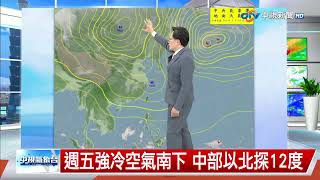 【立綱氣象報報】白天氣溫回升 東部雲多 西部天氣晴│中視午間氣象 20250219