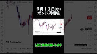 9月13日ポンド円最新予想切り抜き【海外FX投資】 #shorts