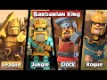 All Barbarian King Skins Animation & Effect 2024 | Barbarian King - Clash of Clans