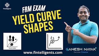 FRM Level 1 - Important Concept | Yield Curve Shapes | FRM Preparation #frm