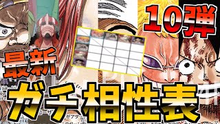 【配信】10弾環境の相性表を作るぞ！【ワンピースカード】