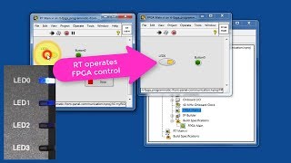 LabVIEW code: Programmatic front-panel communication with RT (expected results)