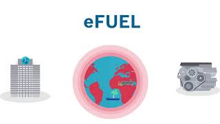 What Is Synthetic Fuel?