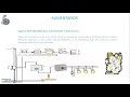 cal 4 ¿como se calcula la protecciÓn principal y circuitos derivados de una instalaciÓn elÉctrica r