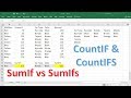 SumIf, SumIfs, CountIf, & CountIfs Functions | Excel