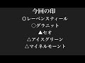 【ラジオnikkei賞2023cbc賞2023】差し決まる？心配するな【最終結論】