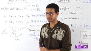 01. Chemical Equilibrium_01 Introduction | রাসায়নিক সাম্যাবস্থা-০১ ভূমিকা | OnnoRokom Pathshala