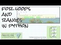 Counting (for) loops and the range function Problem Solving w/Python Ch 4 Lecture 4
