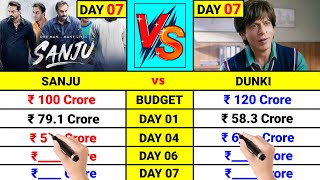 Dunki vs Sanju Box Office Collection Day 7, Dunki Official Worldwide Collection Day 7, Budget