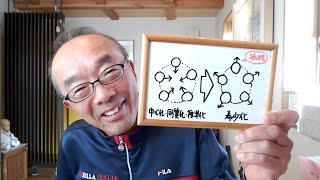 朝礼46-3-499「朝学」はあなたの思考力を引き出す謎解き「お題」の宝庫である