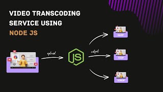 Video Transcoding Service using node.js and Video Player with resolution changer in React