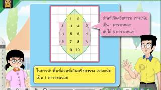 การหาพื้นที่โดยประมาณ