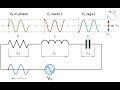 Series RLC Circuits, Impedance, Reactance, Power, Phase angles, and more