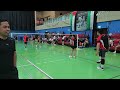 ken gynnie vs isko thel 12 jul 2024 lalas tournament qatarbadminton mixeddoubles