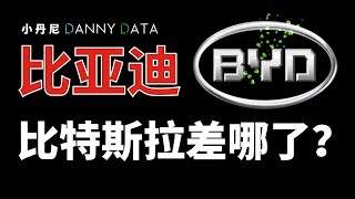 比亚迪比特斯拉差哪了？【DannyData第8集】Why does BYD differ from Tesla?