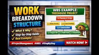 Work Breakdown Structure (WBS) Explained | Step-by-Step Guide with Example