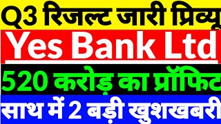 Yes Bank share Latest News,yes bank share news,yes bank share news in hindi,yes bank Ltd news 2025