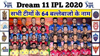 Dream 11 IPL 2020 : Final List 64 Batsman List For IPL 2020 | सभी टीमों के 64 बड़े बल्लेबाजों के नाम