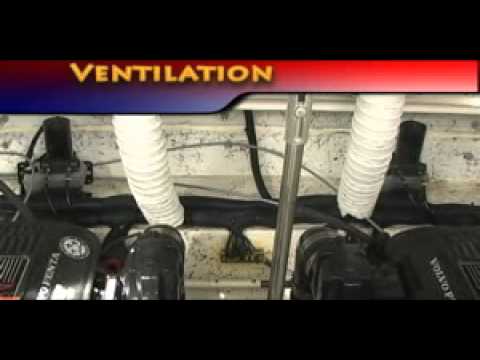 Boating Laws and Safety Equipment Boating Laws and Safety Equipment