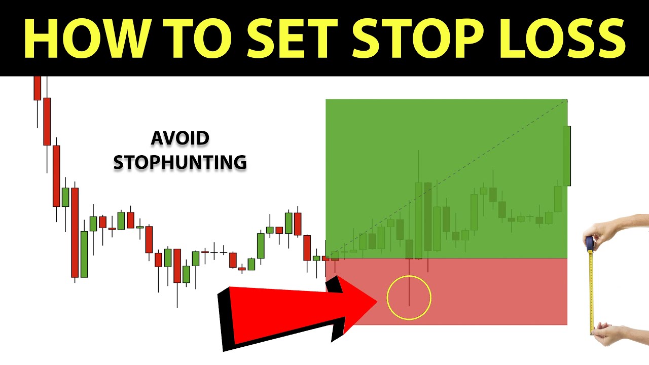 How To Set STOP LOSS. Best & Safest Strategy - YouTube