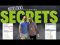 How THIS CLICKBANK AFFILIATE Makes $91,307 Per Month!