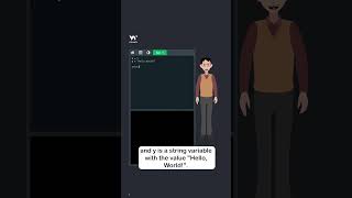 Python Syntax - Part 3 - Variables and Comments - #w3schools #python #programming