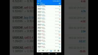 Fast Forex Trading Robot Using Amazing Strategy Hedging and scalping #robot #expertadvisor
