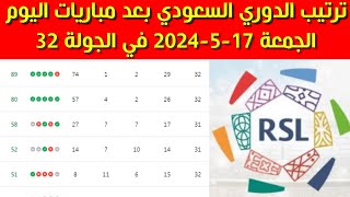 ترتيب الدوري السعودي بعد مباريات اليوم الجمعة 27 5 2024 في الجولة 32