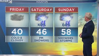 Cold temperatures continue Friday, weekend rain on the way