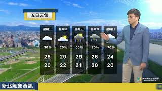 2022/05/18 東北至偏東風環境 氣溫略升水氣稍增