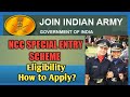 NCC Special Entry Scheme || Eligibility, How to Apply, Selection Procedure || #JoinIndianArmy