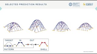 Towards trans-topological design exploration of reticulated equilibrium shell structures