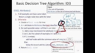 Machine Learning: Lecture 5: Decision trees (continued)