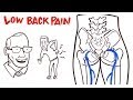 Low Back Pain