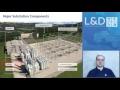 sa 101 l substation automation overview v1