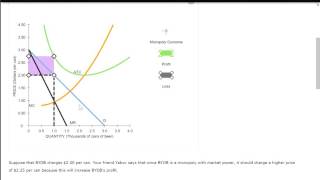 ECON 2302 Chapter 15 Question 4