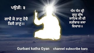 #ਜਪੁਜੀ ਸਾਹਿਬ #ਗਾਵੈ ਕੋ ਤਾਣੁ ਹੋਵੈ ਕਿਸੈ ਤਾਣੁ।।ਪਉੜੀ ੩।। ਭਾਈ ਗੁਰਲਾਲ ਸਿੰਘ ਛੀਨਾ।