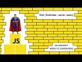 JavaScript Find FindIndex Some and Every | Mastering Advanced JavaScript Concepts