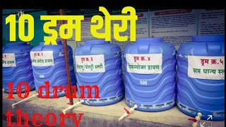 नैसर्गिक/सेंद्रिय शेतीमधील महत्त्वाचा घटक: दहा ड्रम थेरी 10 Drum Theory