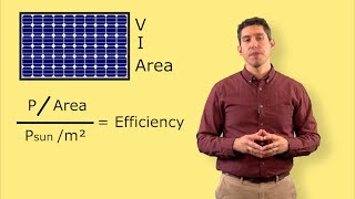 Calculating PV Module Conversion Efficiency | Solar Energy Basics | edX Series