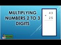 Math  3 Q2Week3 Multiplying Numbers 2 to 3 digits number.