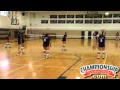 How to Coach Volleyball: Offensive System