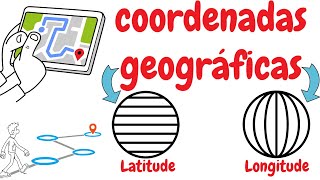 Coordenadas Geograficas e Latitude e Longitude - O que são??