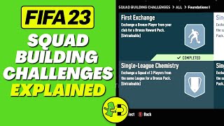 FIFA 23 Squad Building Challenges Explained