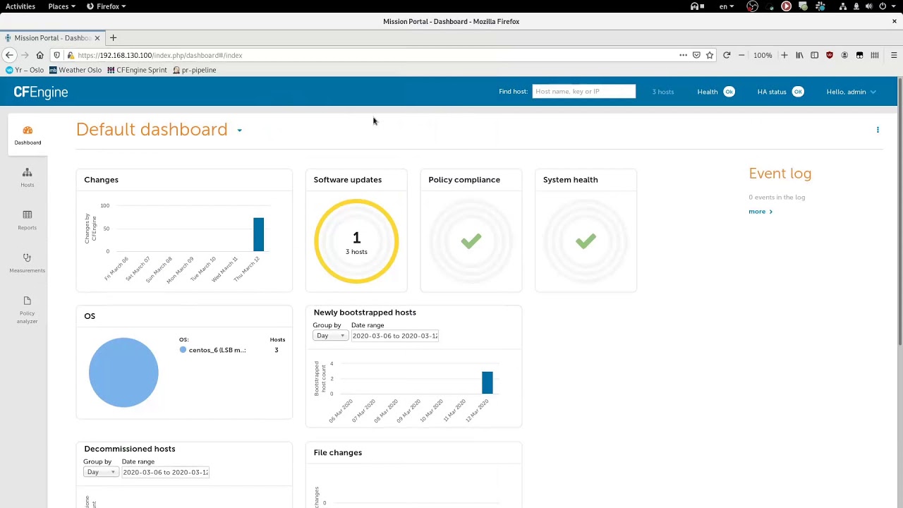 High Availability Ha Cfengine Enterprise Reporting Developer Demo