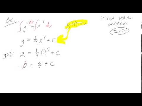 Solving Simple ODEs - YouTube