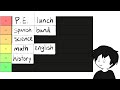 School Subject Tier List (Animated Story)