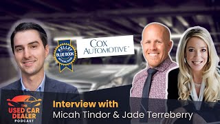 UCDP #66 - Digital Advertising, Inventory Strategies, \u0026 Customer Retention for Used Car Dealers