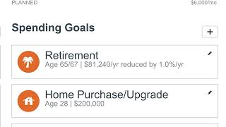 Empower's Retirement Planner