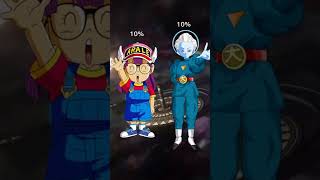 Arale vs Grand Priest